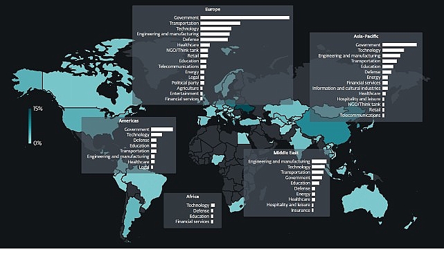Jeopolitik gerilim dijitale yansıyor